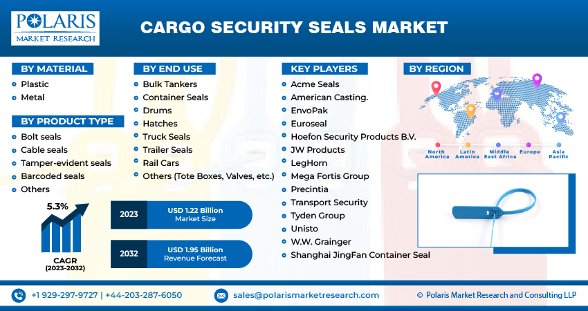 Cargo Security Seal
